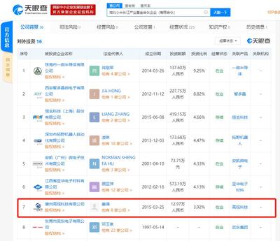 小米投資高視科技，深化工業智能機器視覺技術布局